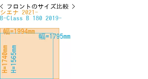 #シエナ 2021- + B-Class B 180 2019-